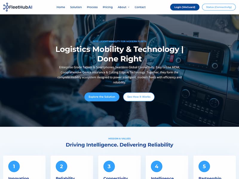 gb-gallery-fleethubai